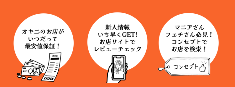 ベストレート